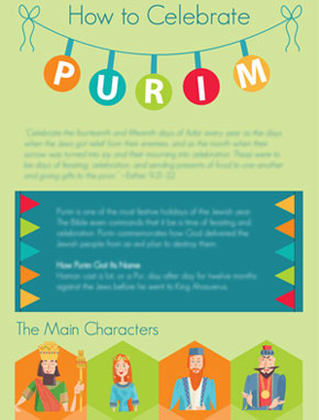 Purim Infographic